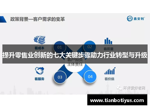 提升零售业创新的七大关键步骤助力行业转型与升级