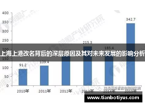 上海上港改名背后的深层原因及其对未来发展的影响分析