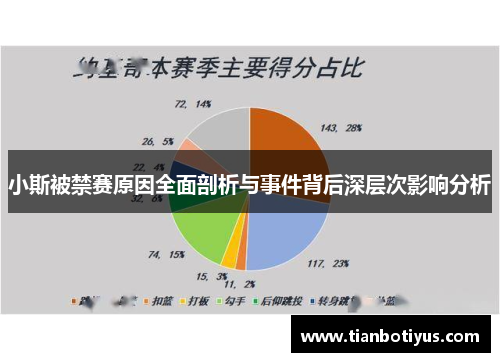 小斯被禁赛原因全面剖析与事件背后深层次影响分析