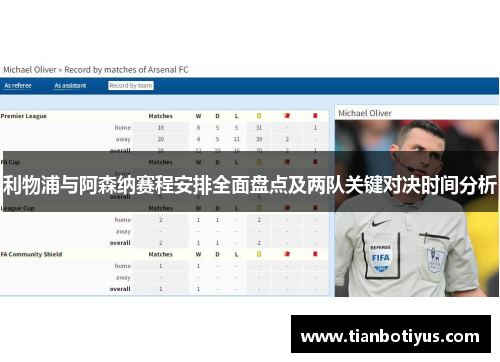 利物浦与阿森纳赛程安排全面盘点及两队关键对决时间分析
