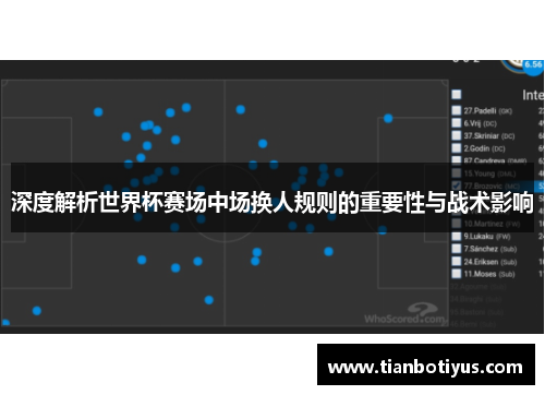 深度解析世界杯赛场中场换人规则的重要性与战术影响