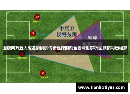 围绕莱万五大成名瞬间的传奇足球时刻全景深度解析回顾精彩历程篇